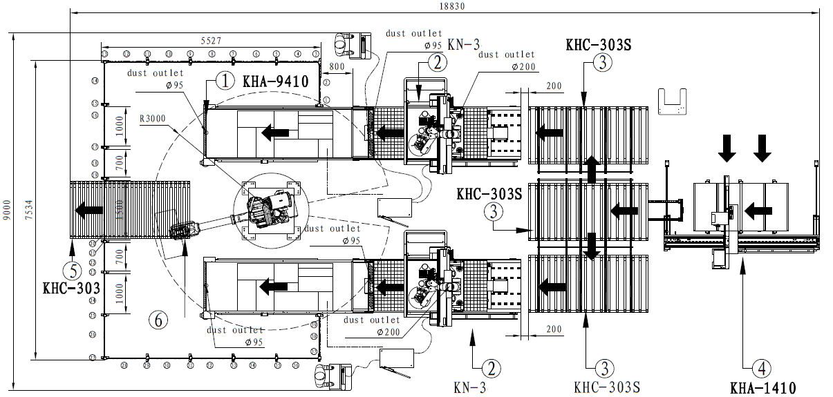 layout line 2 cnc nesting kdt with robot