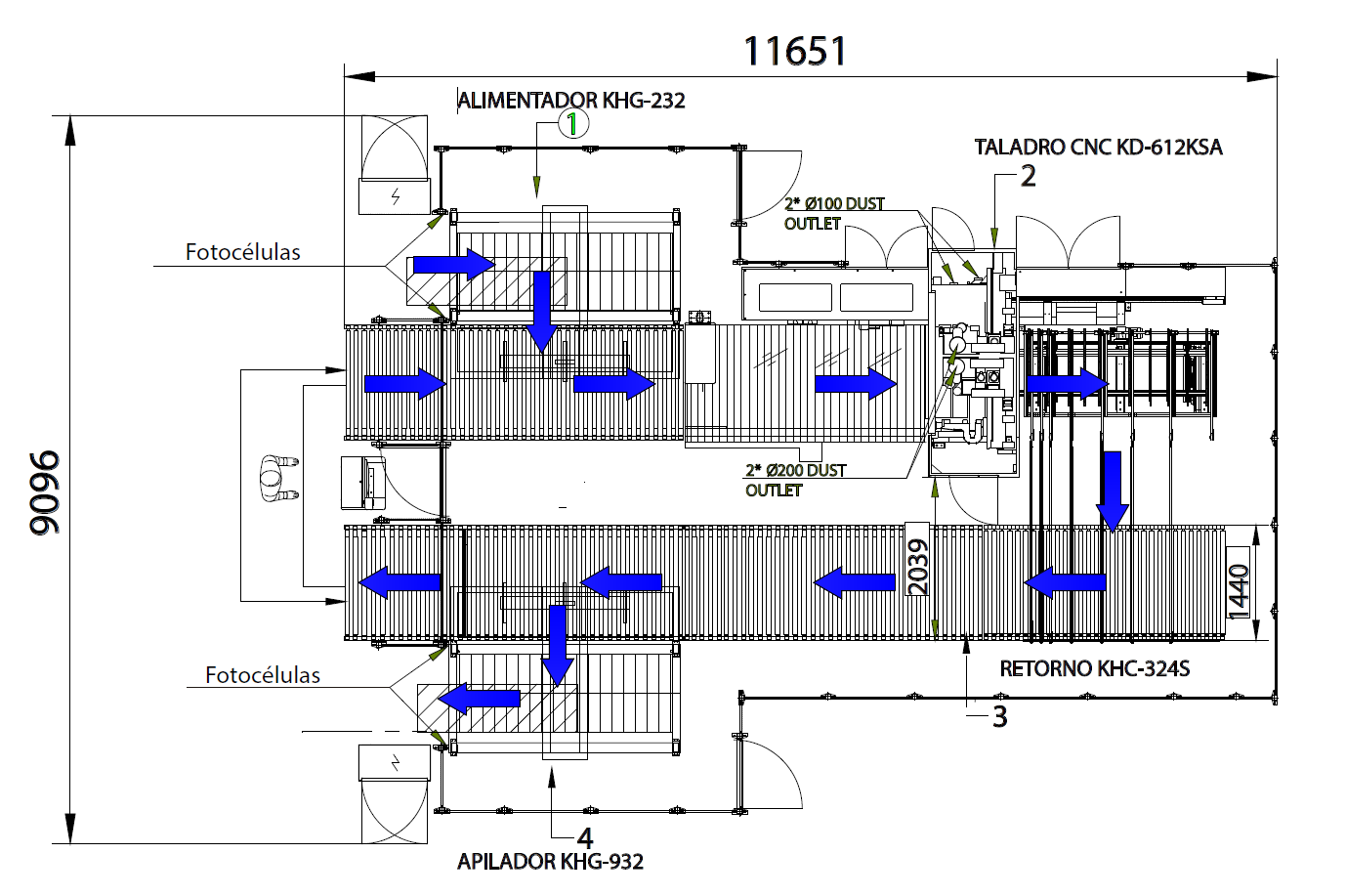 layout linea taladro kdt