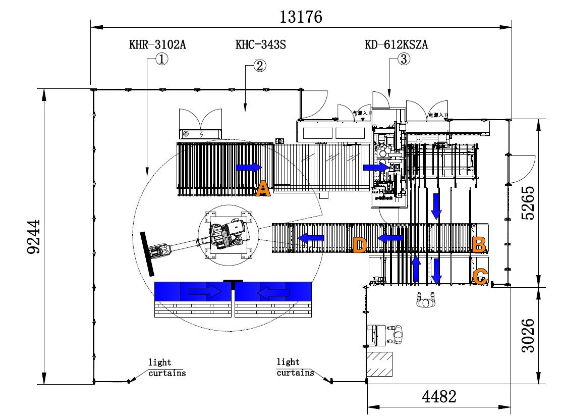 layout taladro cnc con robot de carga y descarga kdt